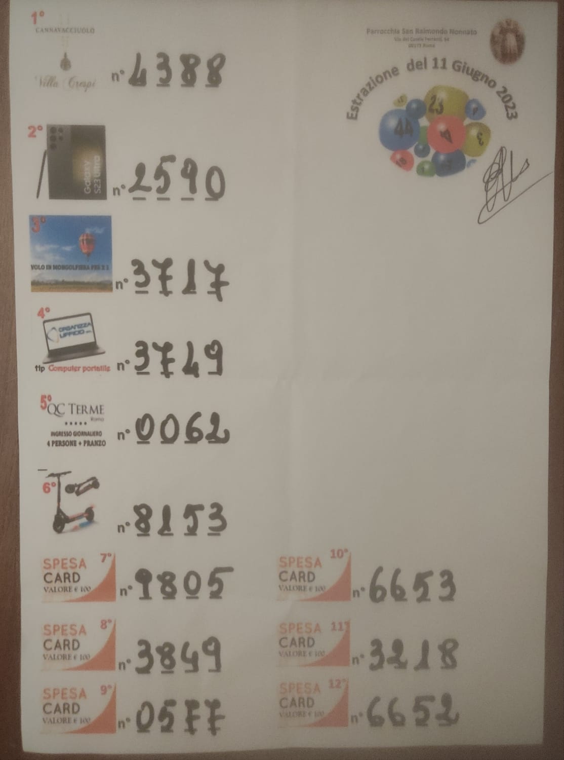Biglietti vincenti estratti della lotteria della Parrocchia San Raimondo Nonnato - Roma, 11 giugno 2023 Image